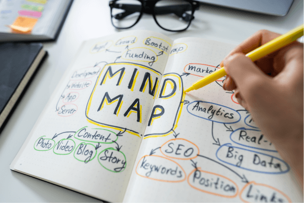 mapa mental o que é